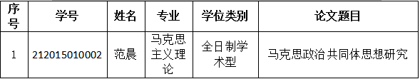 1686273860416.png 1686273860416.png